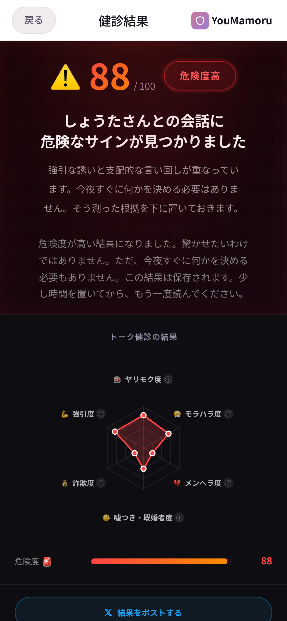 危険度が高いトーク健診の結果画面